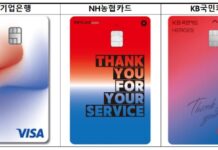 제대군인 ‘자기 계발’ 최대 20% 할인…‘히어로즈 카드’ 16일 출시